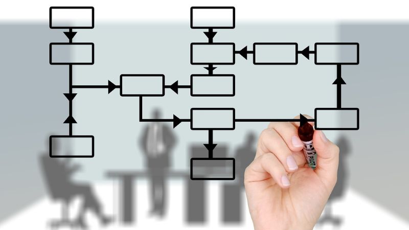 AIO対策に正しい情報を見つける